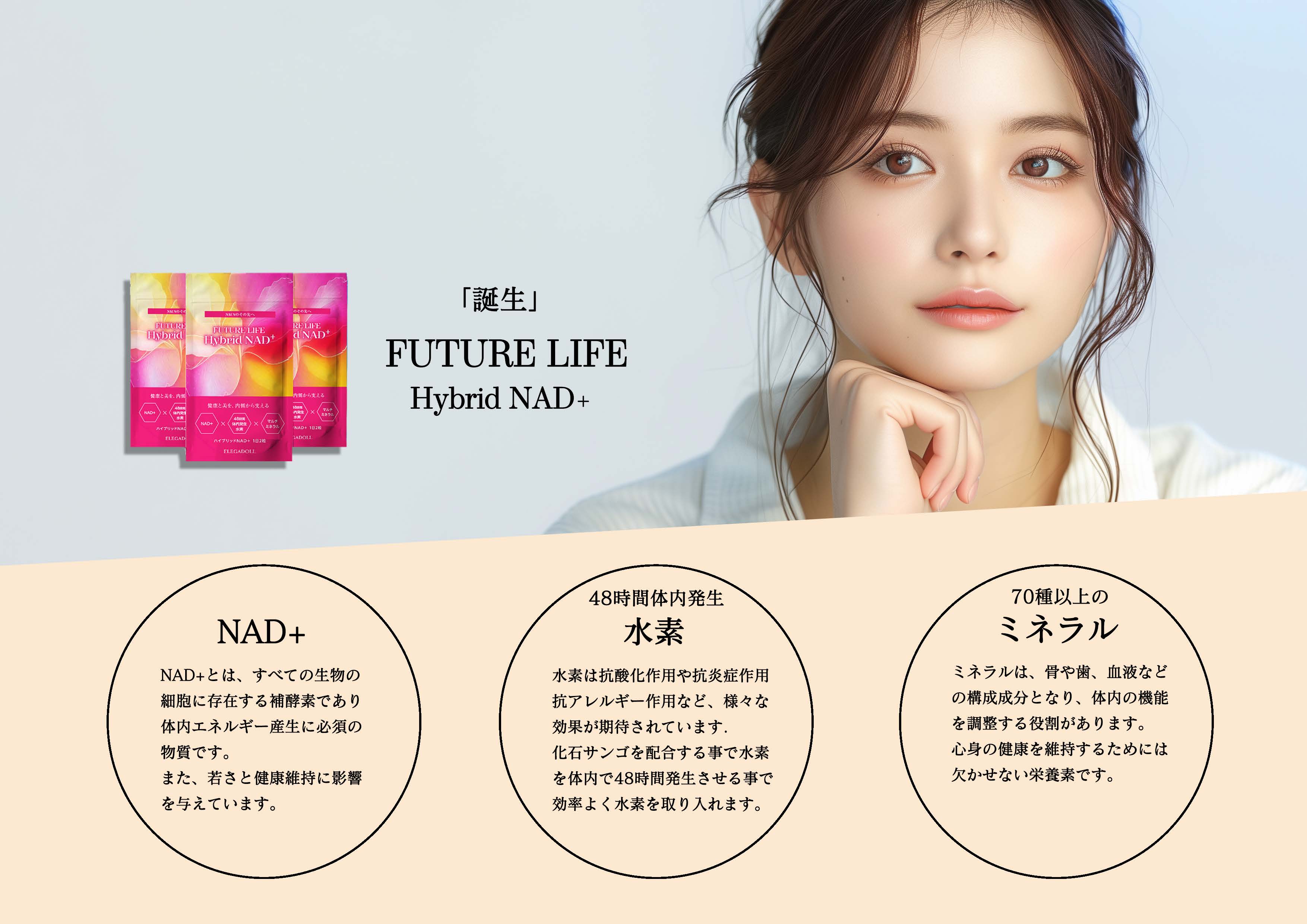フューチャーライフ ハイブリッド NAD+